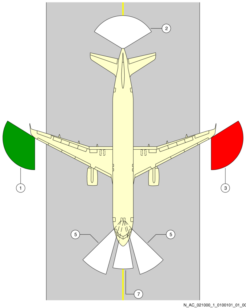 Lovetofly - Iberia